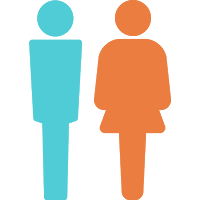 男女比